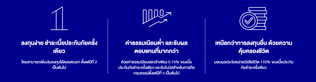 จุดเด่นของแบบประกัน